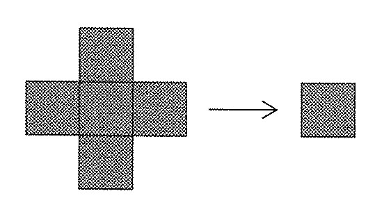 図 23.3.1 2d-rule