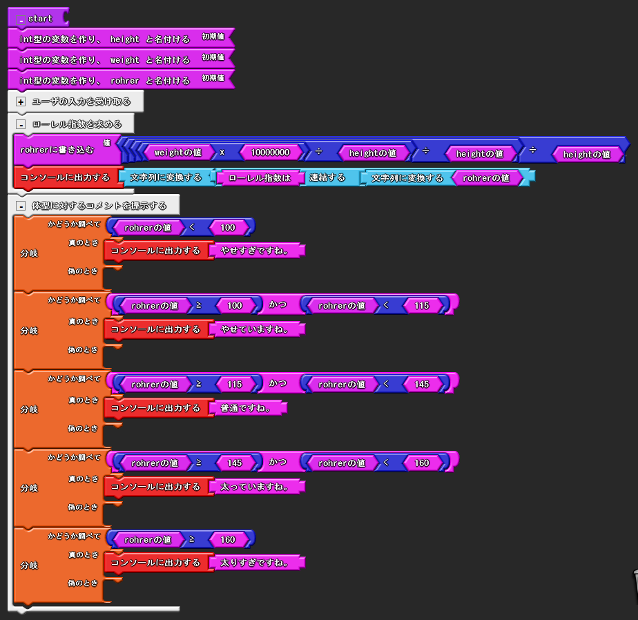 図 4.3.2.1 Rohrer2