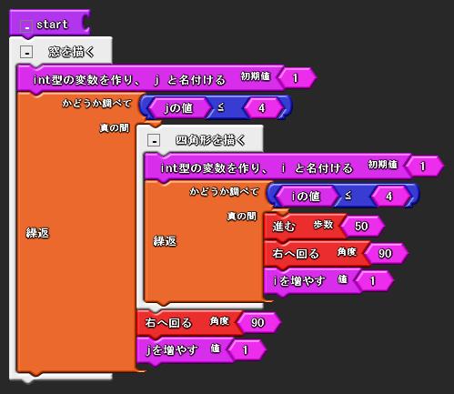 図 6.2.1.1 FourSquares