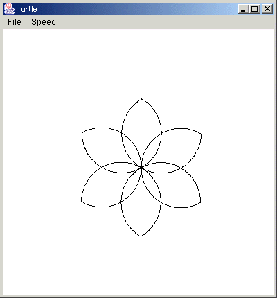 図 6.3.1 花を書くプログラム