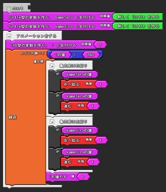 図 7.2.1.1 TwoTurtles