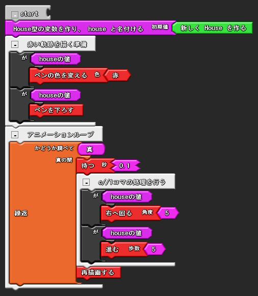 図 8.2.4.1 CircleHouse