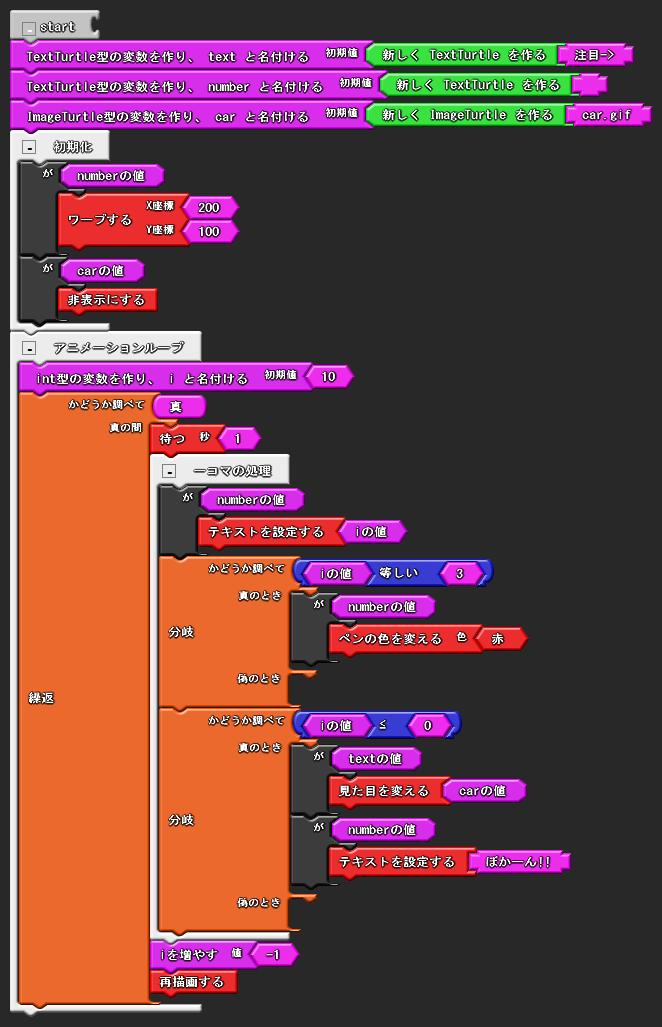 図 9.6.1.1.1 AnimationSample