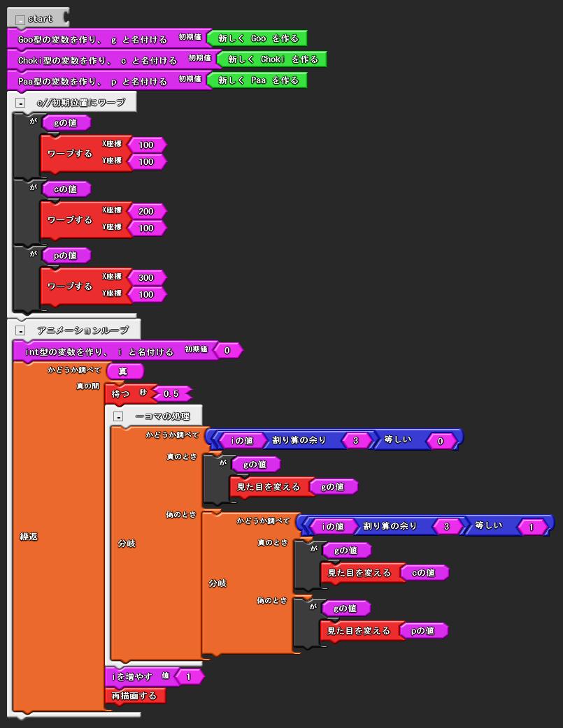 図 9.4.1.1 JankenAnimation