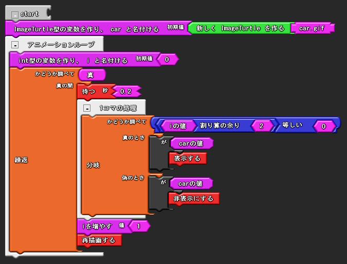 図 9.3.1 OnAndOffCar