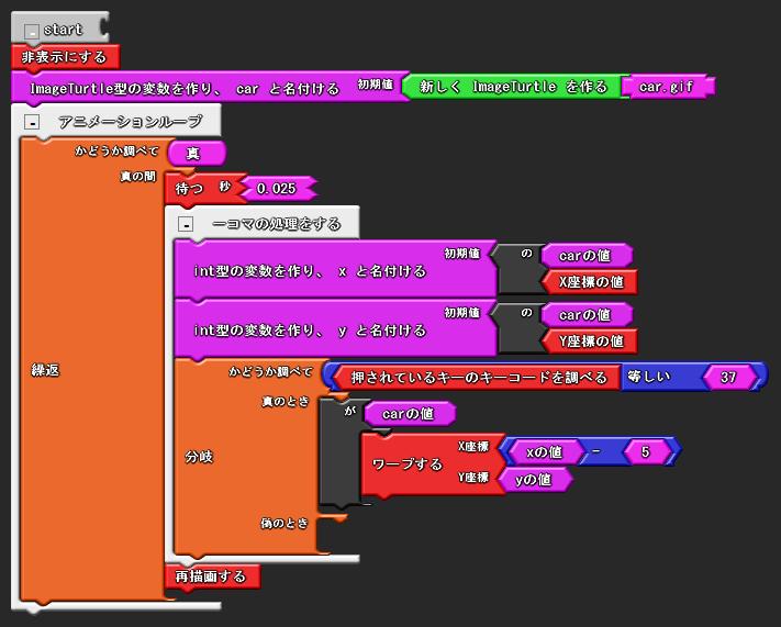 図 10.2.1.1 HandleKey