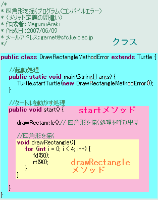 図 12.2.4.1 メソッド定義のミス