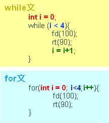 図 124 while文とfor文