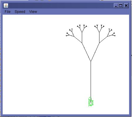 図 14.3.1 tree